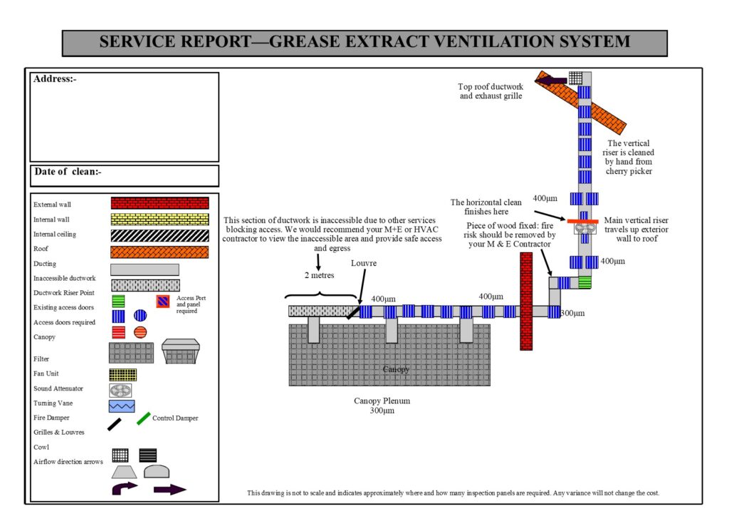 Grease extract ventilation schematic drawing